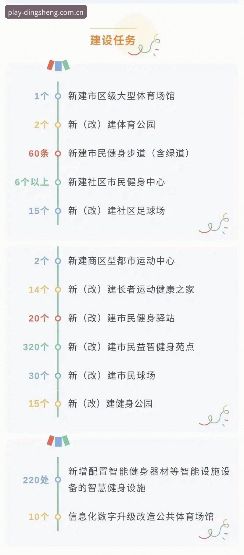 鼎盛体育平台2025使用教程：从安装到体验的完整操作指南